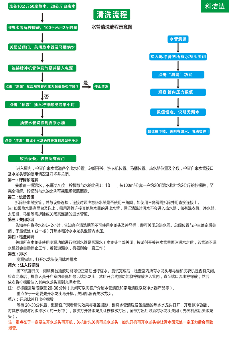 触摸款清洗仪说明书22.jpg